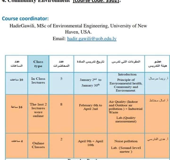 قسم الصحة البيئية تقدم لمجلس الكلية خطة تقييم الطلاب عن بعد للاعتماد